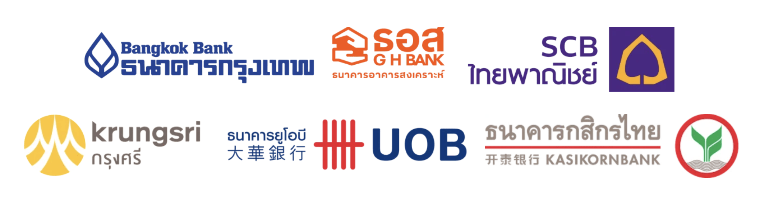 ธนาคารพันธมิตรชั้นนำที่ให้การยอมรับ Landy Home สำหรับสินเชื่อสร้างบ้าน