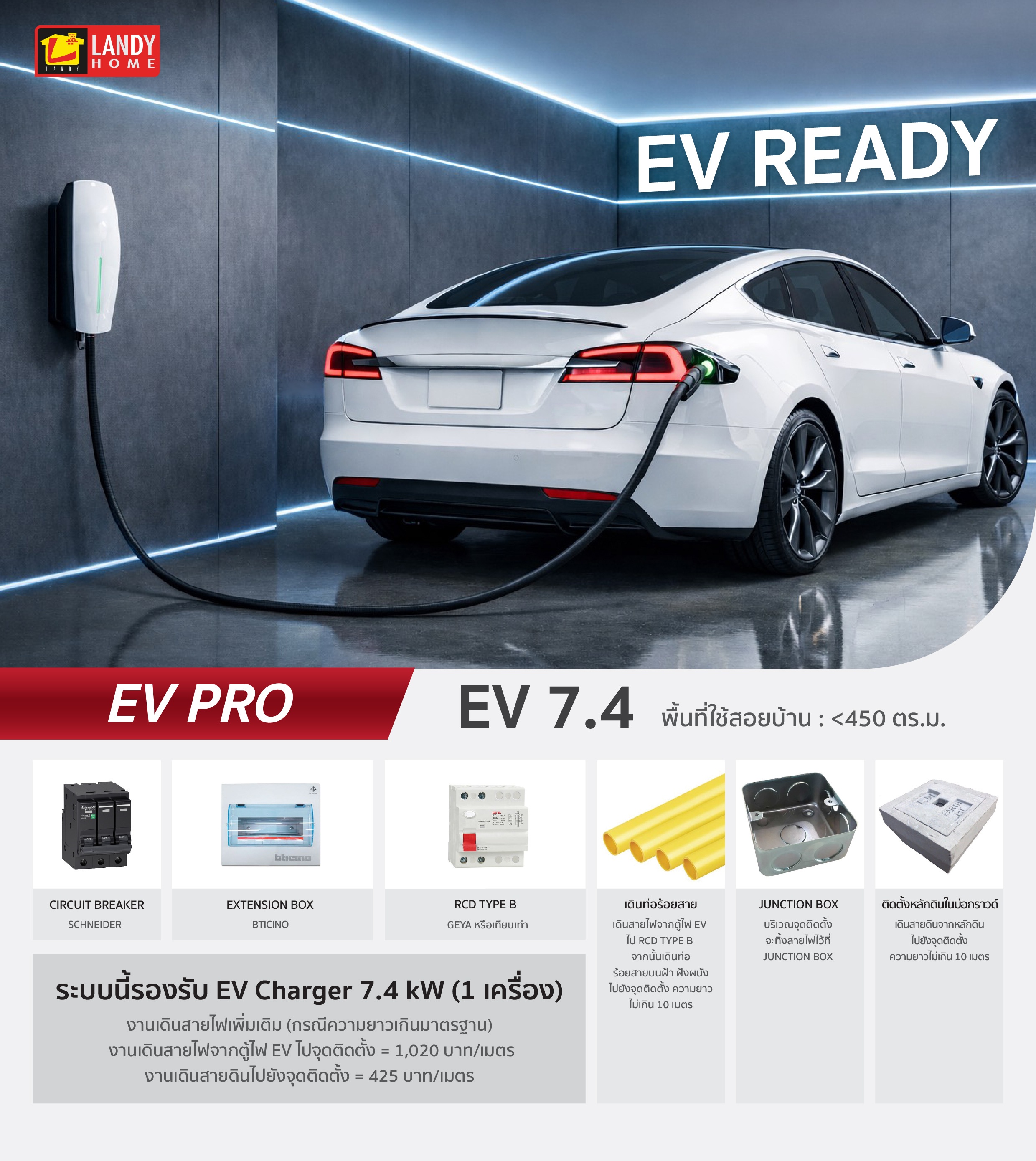 EV-Ready-02.jpg