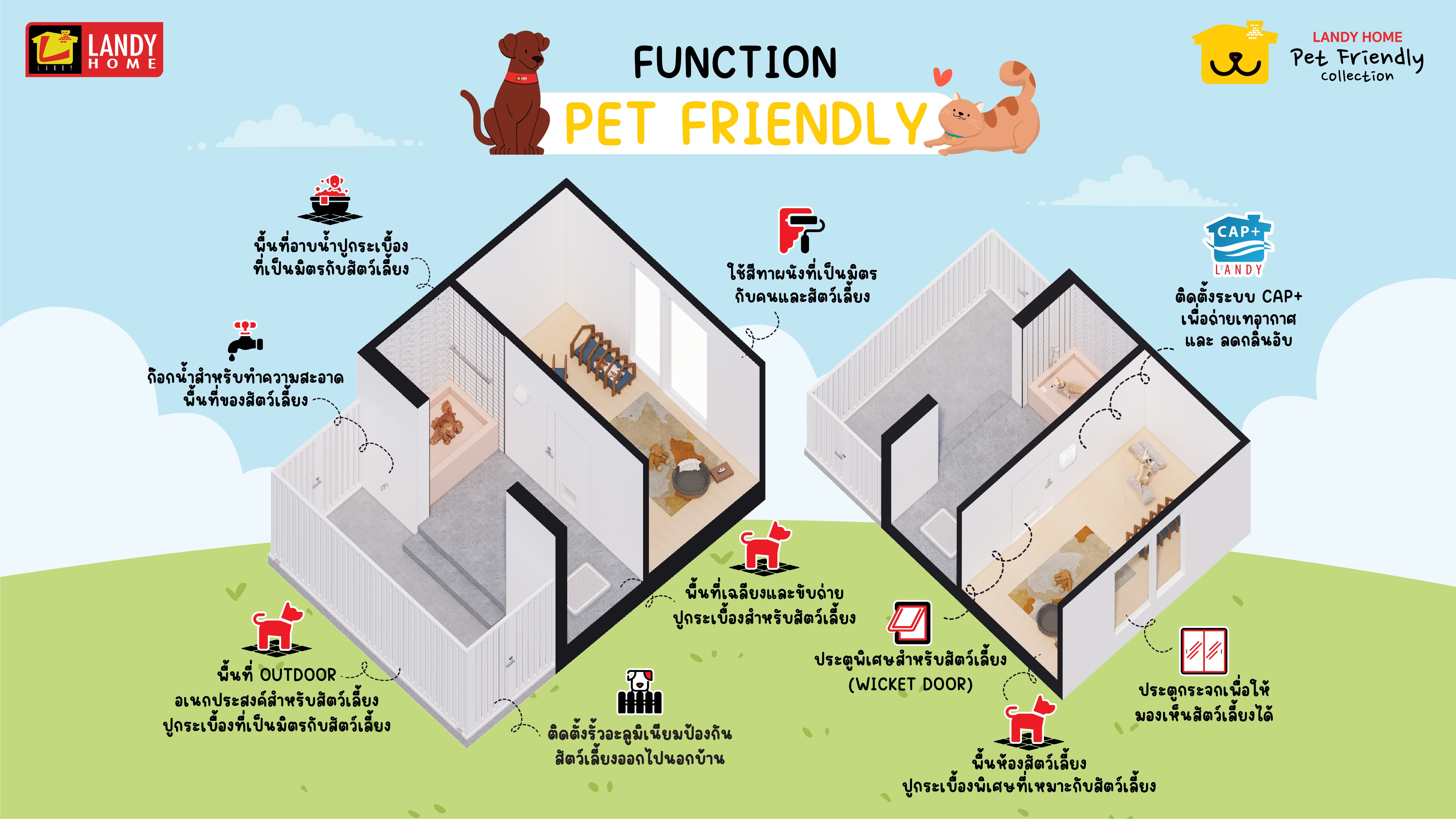 การจัดฟังก์ชันบ้านเพื่อสัตว์เลี้ยง