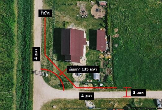 การปาดแนวรั้วที่ดินมุมถนน