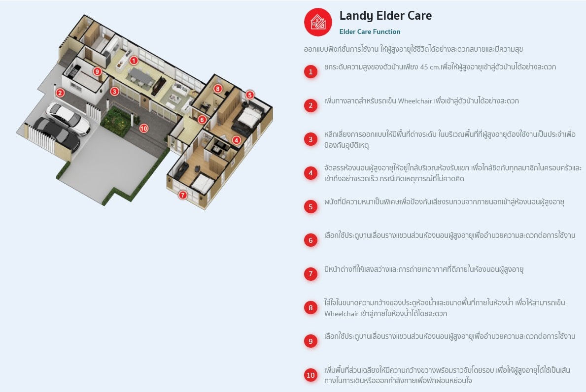 นวัตกรรมจากบริษัทรับสร้างบ้าน แลนดี้ โฮม