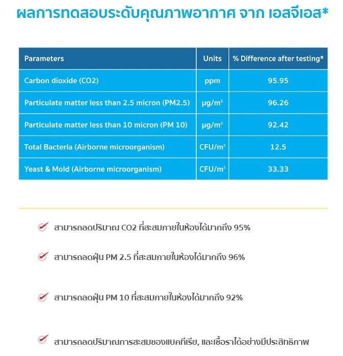 ระบบเติมอากาศบริสุทธิ์