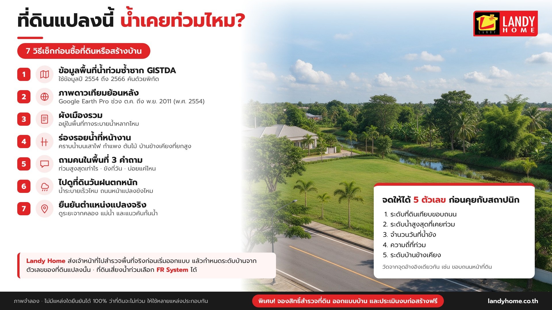 อินโฟกราฟิก 7 วิธีเช็กว่าที่ดินน้ำเคยท่วมไหม ก่อนซื้อที่ดินหรือสร้างบ้าน โดย Landy Home อินโฟกราฟิก 7 วิธีเช็กว่าที่ดินน้ำเคยท่วมไหม ก่อนซื้อที่ดินหรือสร้างบ้าน โดย Landy Home