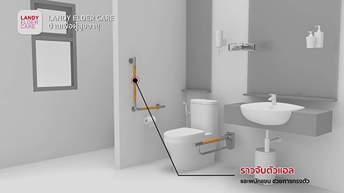 Bathroom Design for Elderly