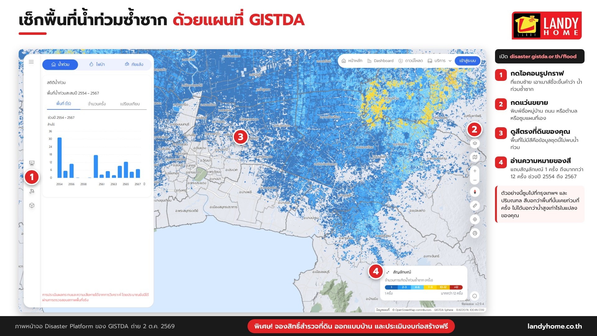 วิธีเช็กพื้นที่น้ำท่วมซ้ำซากด้วยแผนที่ GISTDA Disaster Platform
