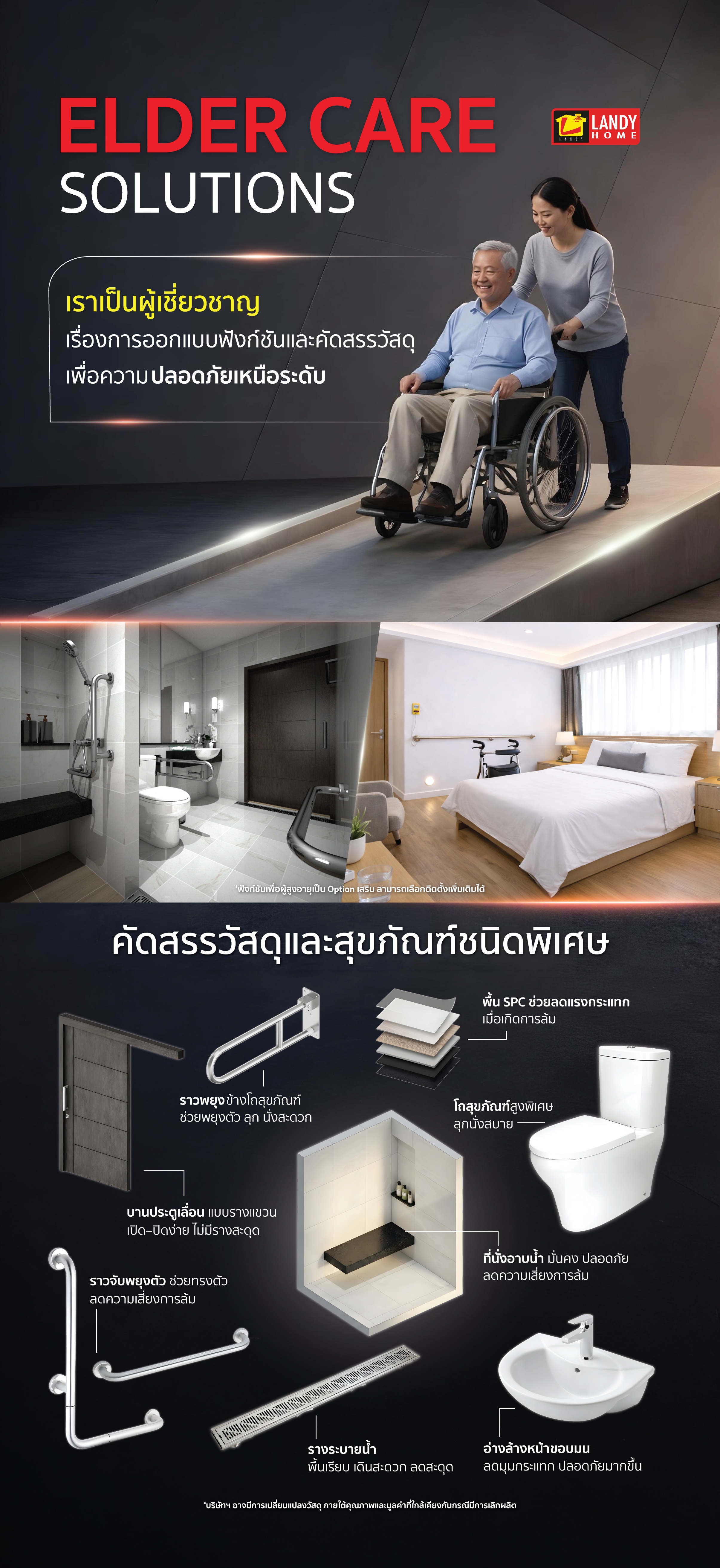 วัสดุและสุขภัณฑ์ Landy Elder Care 8 รายการ สำหรับบ้านผู้สูงอายุ